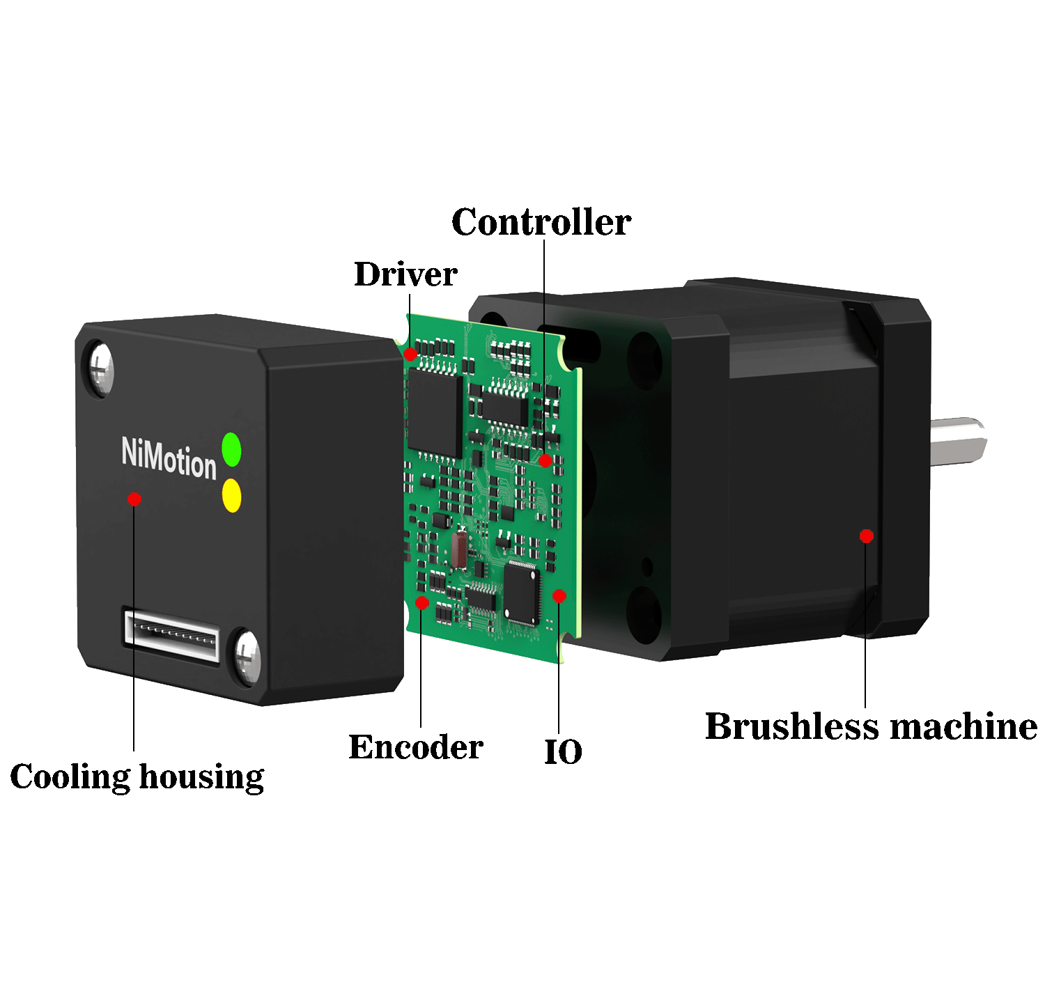 Integrated brushless motor