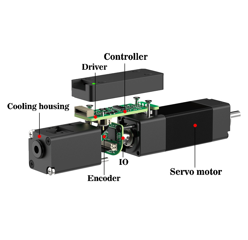 Integrated servo motor